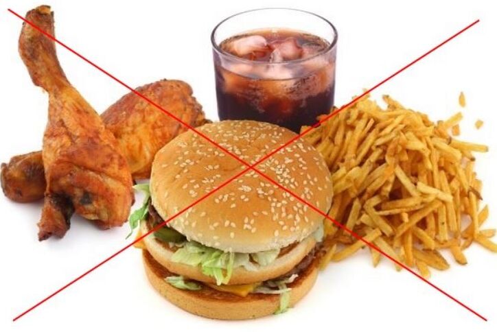 aizliegts ēdiens gastrīta gadījumā